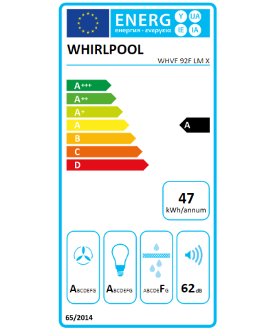 CAPPA WHVF92FLMX (WHIR)