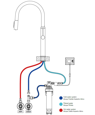 MISCELATORE 60826 CESELLO (GESS)