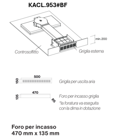 CAPPA STELLA PLUS 90 CM (FALM)
