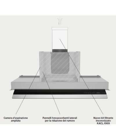 CAPPA VIRGOLA TOUCH COMFORT 120CM (FALM)